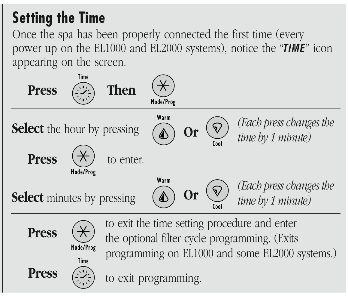Stroomschema tijd instellen: druk op Time en daarna Mode/Prog, stel uren en minuten in met Warm of Cool (elke druk verandert de tijd met 1 minuut), bevestig met Mode/Prog, sluit af met Mode/Prog of Time