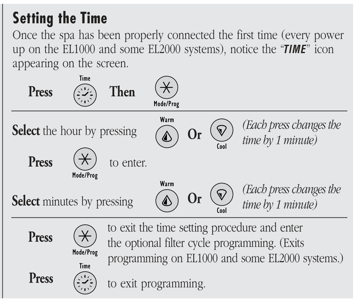 Stroomschema tijd instellen: druk op Time en daarna Mode/Prog, stel uren en minuten in met Warm of Cool (elke druk verandert de tijd met 1 minuut), bevestig met Mode/Prog, sluit af met Mode/Prog of Time