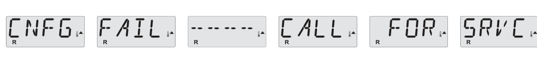 Display: CNFG FAIL, CALL FOR SRVC