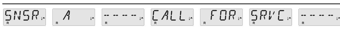 Display: SNSR A, CALL FOR SRVC