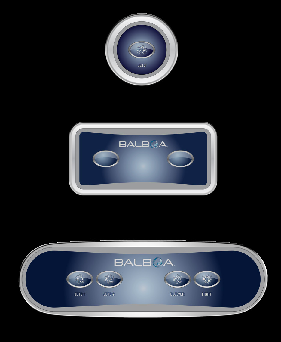 De drie hulppanelen AX10, AX20 en AX40