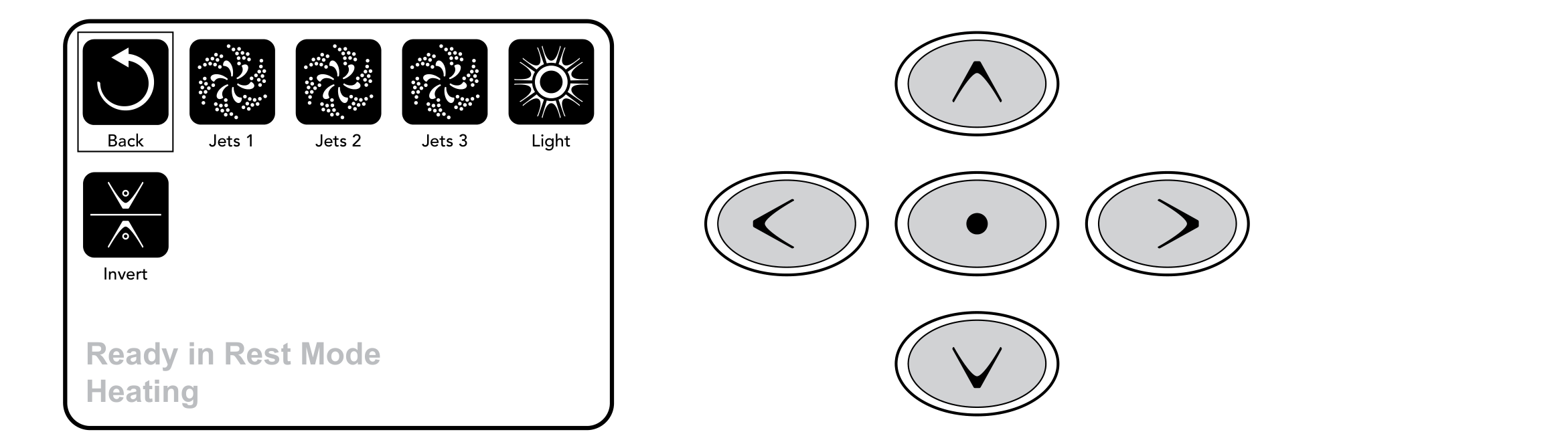 Spa-scherm TP800/TP900 met iconen voor jets 1-3, verlichting, invert, terug en de navigatieknoppen