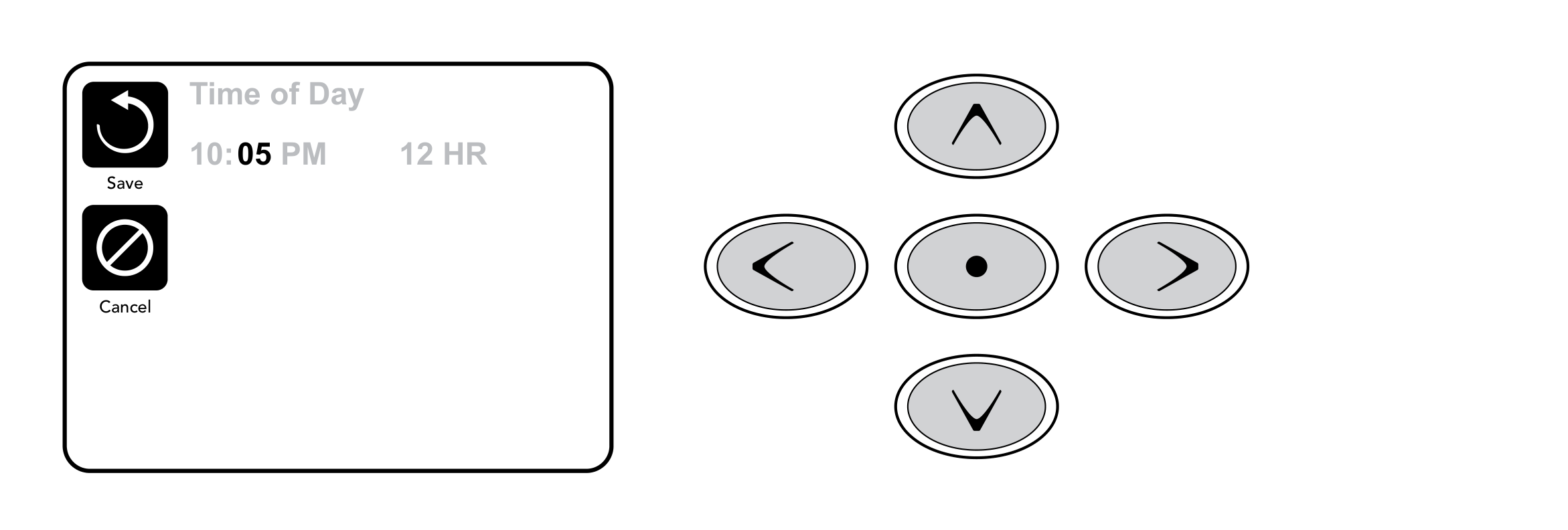 Scherm tijd van de dag TP800/TP900 met Save- en Cancel-iconen na een wijziging