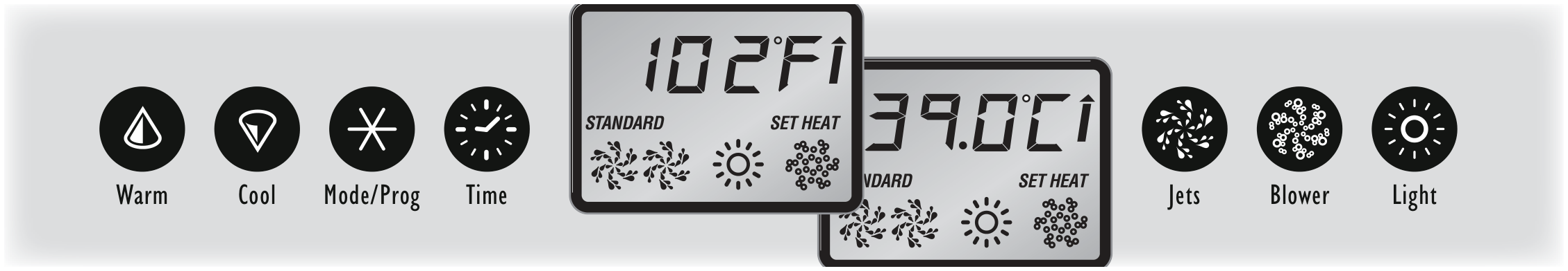 Bedieningspaneel Balboa VL 802D met display en de toetsen Warm, Cool, Mode/Prog, Time, Jets, Blower en Light