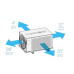 Spa warmtepomp Balboa Clim8Zone